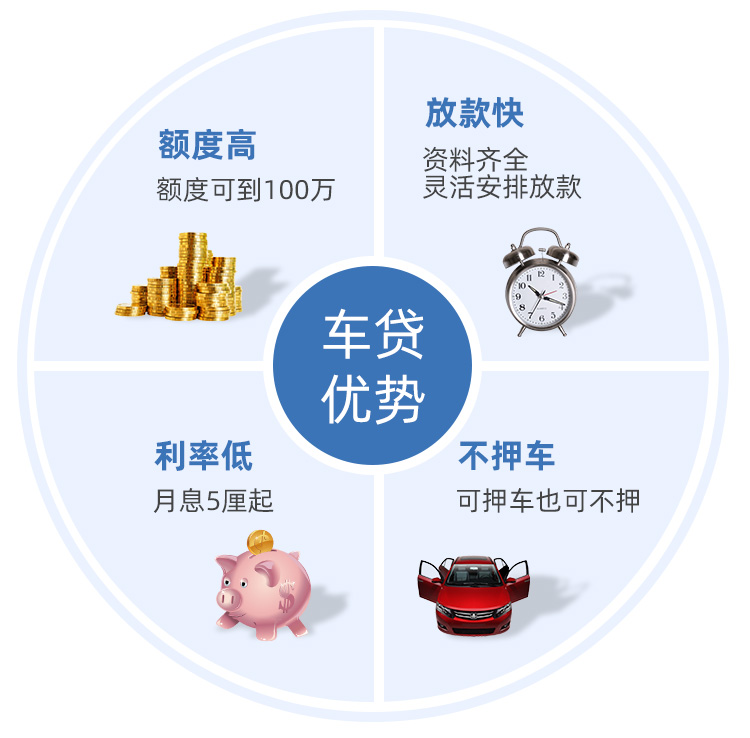 立德车贷有哪些优势？